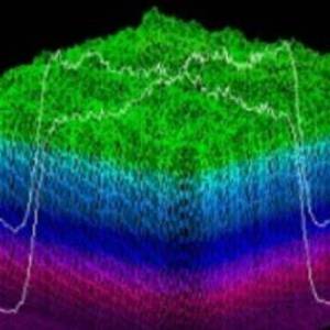 La différence entre la machine de nettoyage laser pulsée et continue