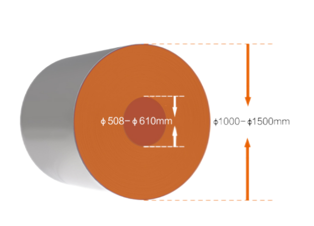 Machine de découpe laser de matériaux en bobines XT : une machine aux fonctions multiples, automatisée